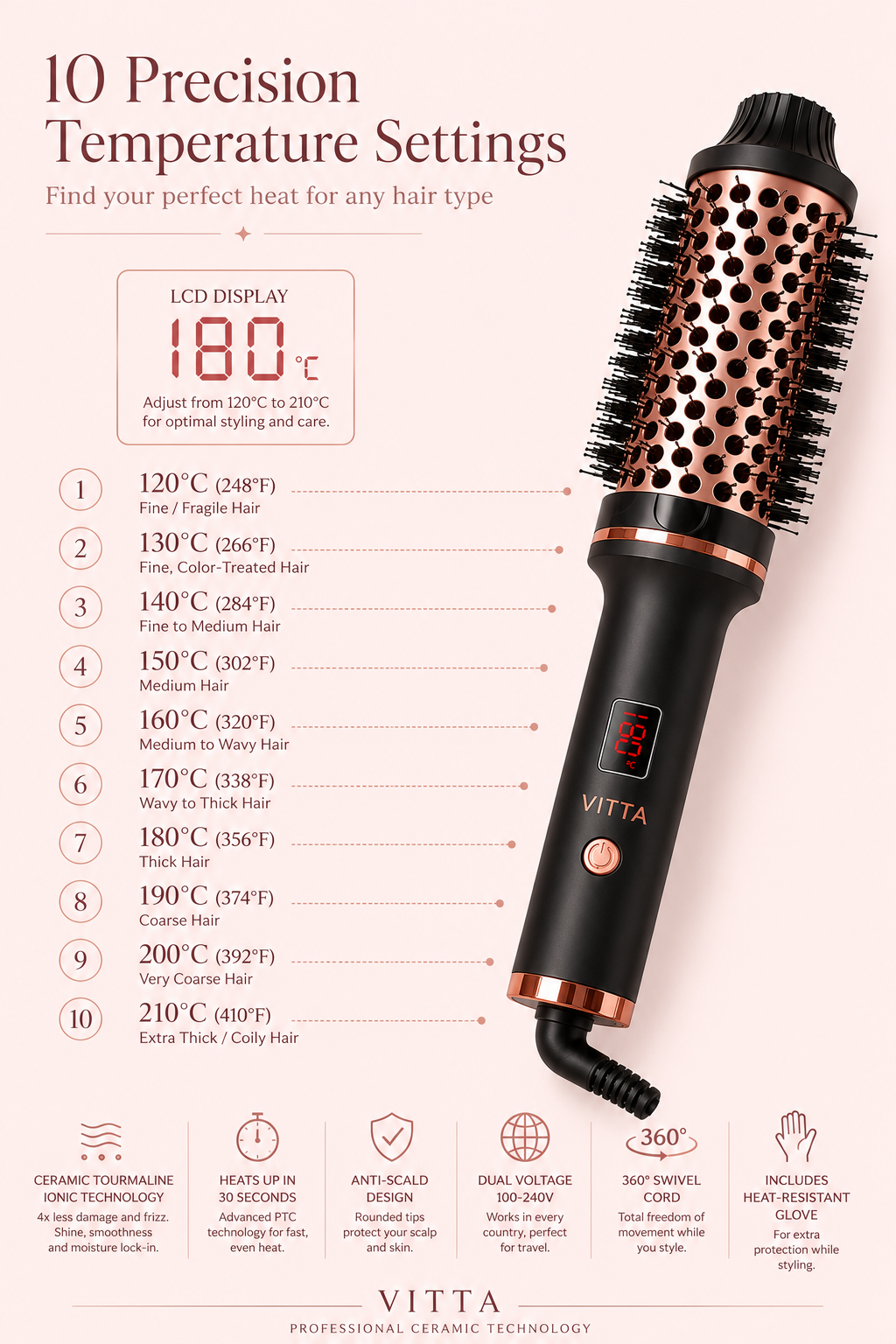 VITTA Curl Pro™ | 3-in-1 Ionic Ceramic Curling & Volumizing Brush